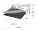 Fig. 09 - Continuous digital light processing additive manufacturing of implants