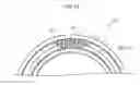 Fig. 15 - Tire
