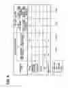 Fig. 07 - Evaporator