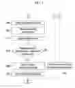 Fig. 04 - Regenerative braking apparatus for vehicle and method using the same