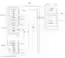 Fig. 01 - POWER MANAGEMENT IN ELECTRIC VEHICLES