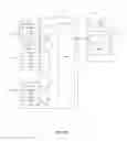 Fig. 02 - POWER MANAGEMENT IN ELECTRIC VEHICLES