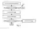 Fig. 09 - System and methods for assessing the interior of an autonomous vehicle