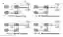 Fig. 09 - Predictive control of powertrain systems based on vehicle-to-vehicle (V2V) communications