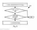 Fig. 06 - Object tracking using sensor fusion within a probabilistic framework