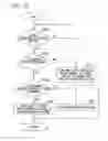 Fig. 09 - Vehicle control system, vehicle control method, and vehicle control program