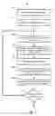 Fig. 08 - Evaluation framework for decision making of autonomous driving vehicle