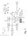 Fig. 10 - Enhanced system and method for detangling and protection of automatic fender positioning systems
