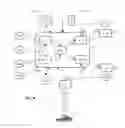 Fig. 05 - Pressurized-fluid flight systems and methods of use thereof
