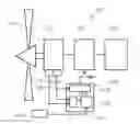 Fig. 01 - Electrified aircraft and method of controlling regenerative electric power of electrified aircraft