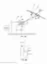 Fig. 08 - Systems and Methods for Controlling Rotation and Twist of a Tether