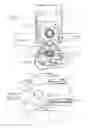 Fig. 14 - Strapping tensioning and sealing tool