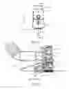 Fig. 15 - Strapping tensioning and sealing tool