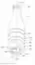 Fig. 01 - Plastic bottle with a champagne base and production methods thereof