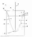 Fig. 01 - Straw accessible multiple compartment beverage pouch