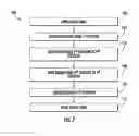 Fig. 08 - ACCESSIBLE ELEVATOR BUFFER