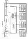Fig. 03 - Platform twist detection and mitigation method and apparatus