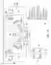 Fig. 04 - System and apparatus for mixing and selecting fluids and dispensing beverages