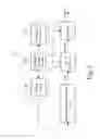 Fig. 03 - Sensing device
