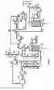 Fig. 02 - Process for production of sulfuric acid