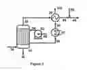 Fig. 03 - Process for production of sulfuric acid