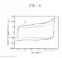 Fig. 07 - Method for preparing three-dimensional graphene structure and energy storage device