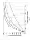 Fig. 08 - Gas flotation tank