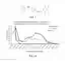 Fig. 02 - Method for production of thymoquinone
