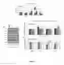 Fig. 03 - Compounds for use as therapeutic agents affecting P53 expression and/or activity