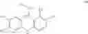 Fig. 11 - Compounds for use as therapeutic agents affecting P53 expression and/or activity