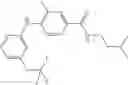 Fig. 111 - Compounds for use as therapeutic agents affecting P53 expression and/or activity
