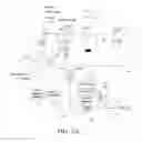 Fig. 03 - Methods for multi-dose synthesis of [F-18]FDDNP for clinical settings