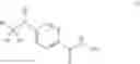 Fig. 02 - Phenyl and pyridinyl hydroxamic acids