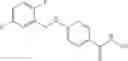 Fig. 13 - Phenyl and pyridinyl hydroxamic acids