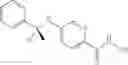 Fig. 24 - Phenyl and pyridinyl hydroxamic acids