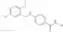 Fig. 46 - Phenyl and pyridinyl hydroxamic acids