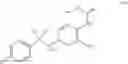 Fig. 54 - (2-amino-4-(arylamino)phenyl carbamates