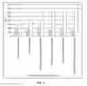 Fig. 04 - AMINO ACID BASED AMPHOTERIC SURFACTANT