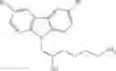 Fig. 110 - Pro-Neurogenic Compounds