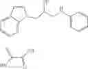 Fig. 147 - Pro-Neurogenic Compounds