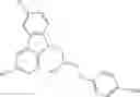 Fig. 218 - Pro-Neurogenic Compounds