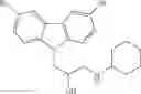 Fig. 248 - Pro-Neurogenic Compounds