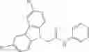 Fig. 255 - Pro-Neurogenic Compounds