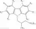 Fig. 261 - Pro-Neurogenic Compounds