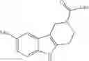 Fig. 76 - Pro-Neurogenic Compounds