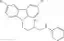 Fig. 79 - Pro-Neurogenic Compounds