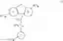 Fig. 03 - Tricyclic sulfones as ROR gamma modulators
