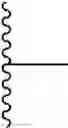 Fig. 16 - Tricyclic sulfones as ROR gamma modulators