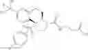 Fig. 205 - Tricyclic sulfones as ROR gamma modulators