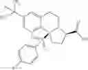 Fig. 43 - Tricyclic sulfones as ROR gamma modulators